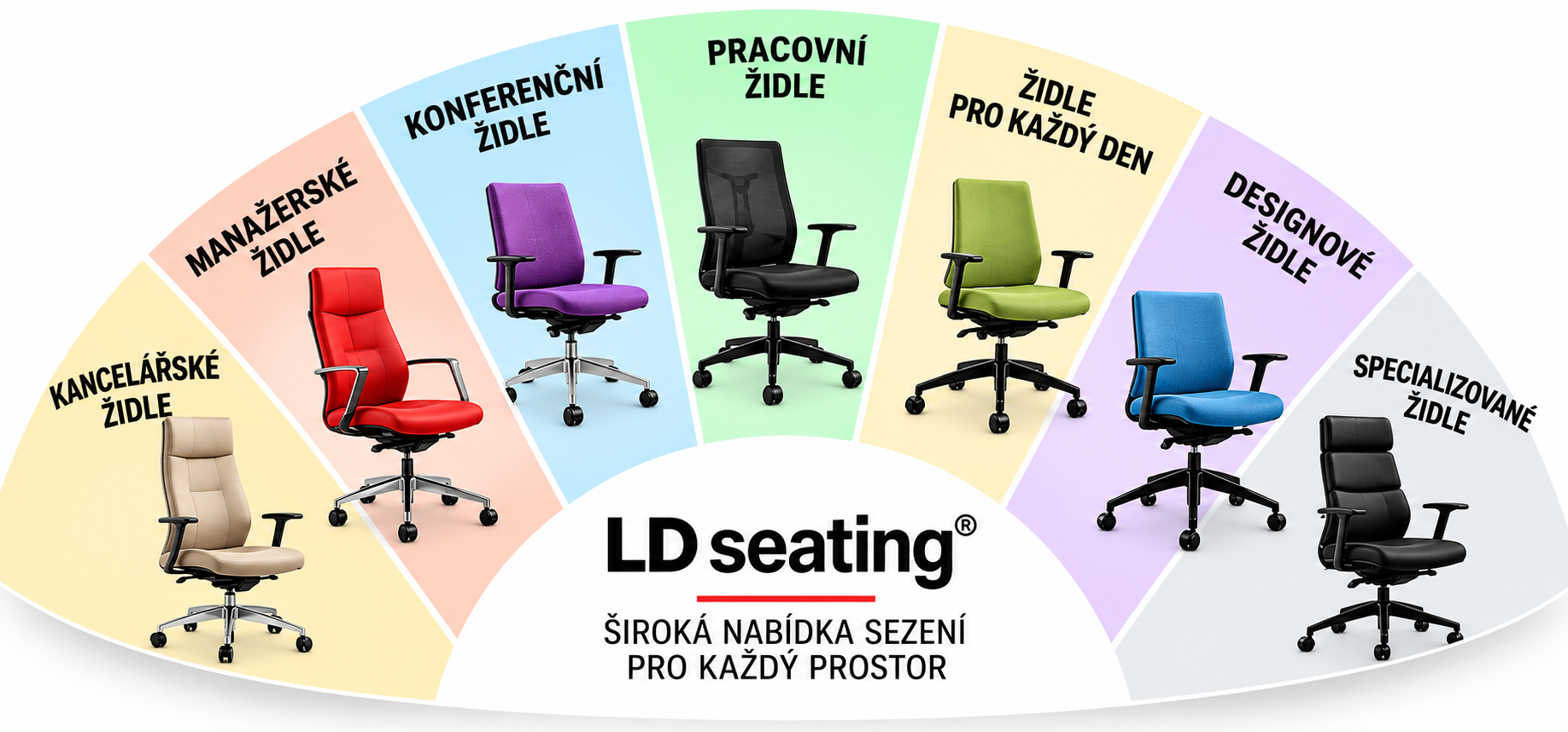 Katalog Pracovních kancelářských  židlí