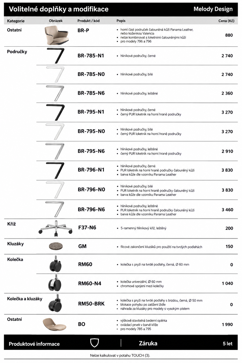 Volitelné doplňky a modifikace  Melody Design