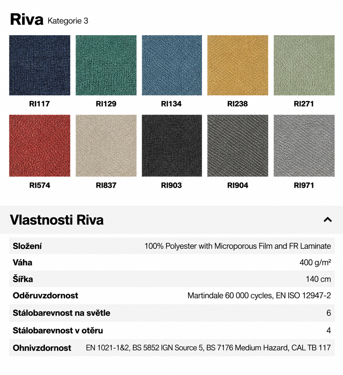Potahové látky Riva Kategorie 3
