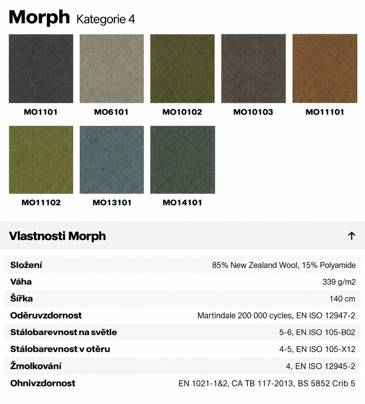 Potahové látky Morph Kategorie 4
