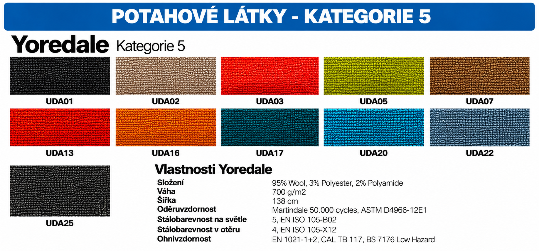 Potahové látky pro 796 Kategorie 5