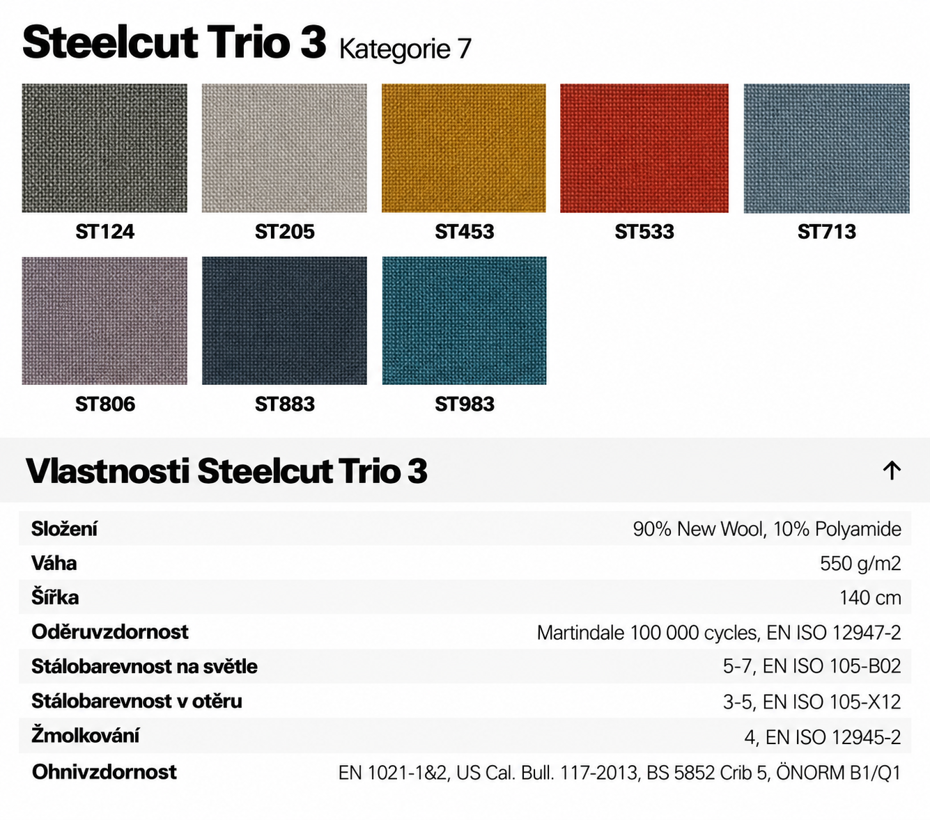 Potahové látky Steelcut Trio 3 Kategorie 7