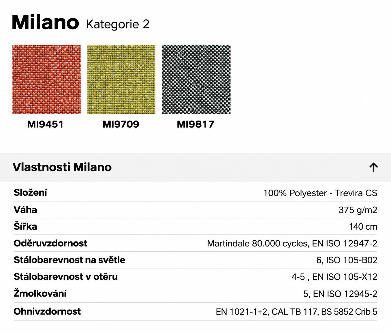 Potahové látky Milano Kategorie 2