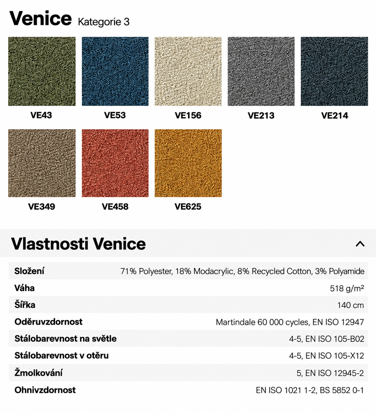 Potahové látky Venice Kategorie 3