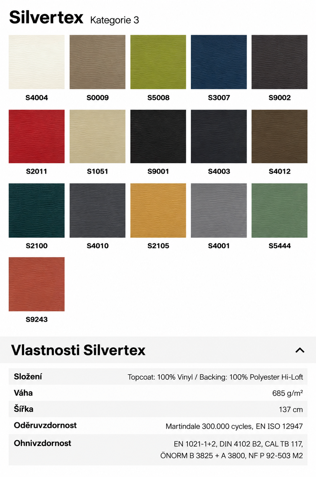 Potahové látky Silvertex Kategorie 3