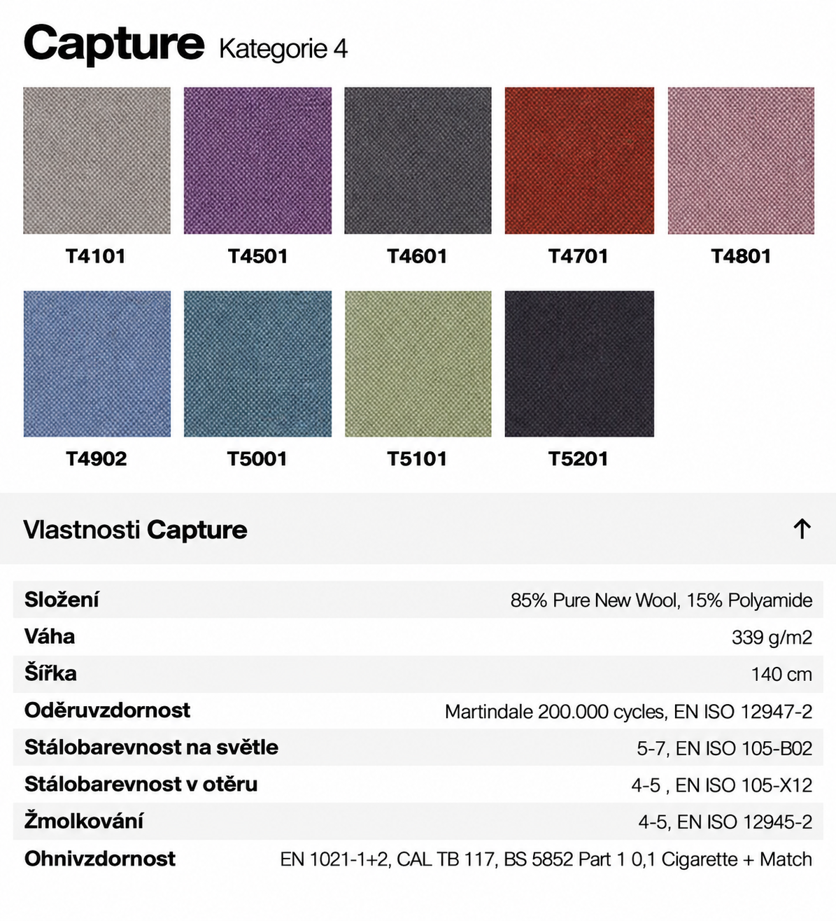 Potahové látky Capture Kategorie 4