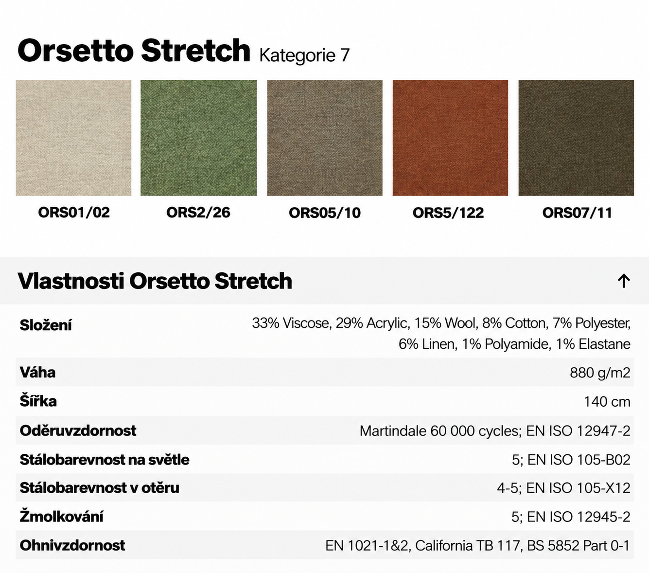 Potahové látky Orsetto Stretch Kategorie 7